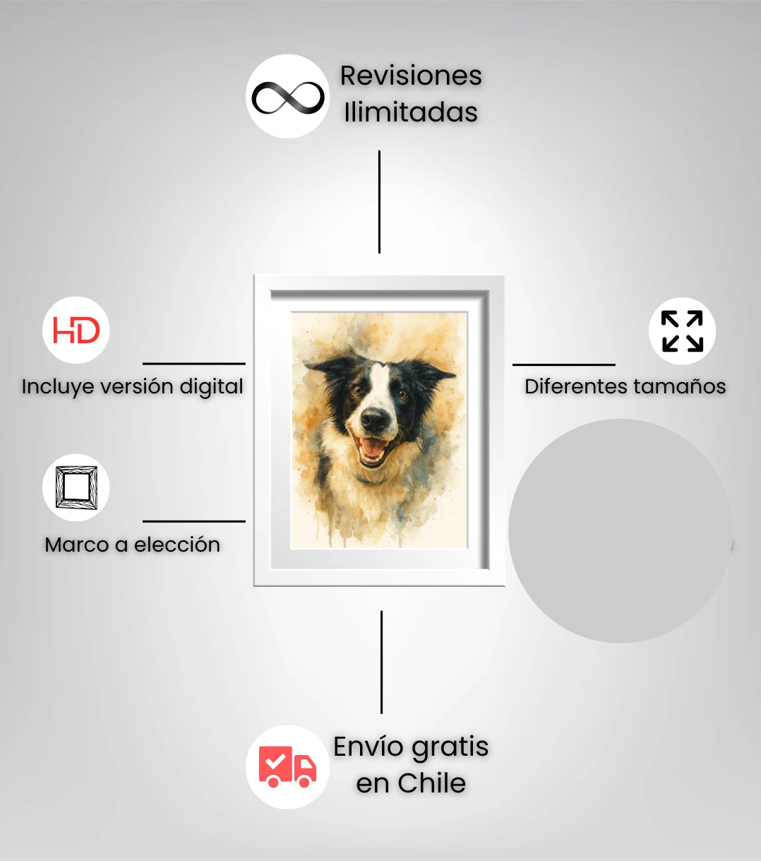 Retrato Enmarcado Mascota Personalizado Estilo Acuarela